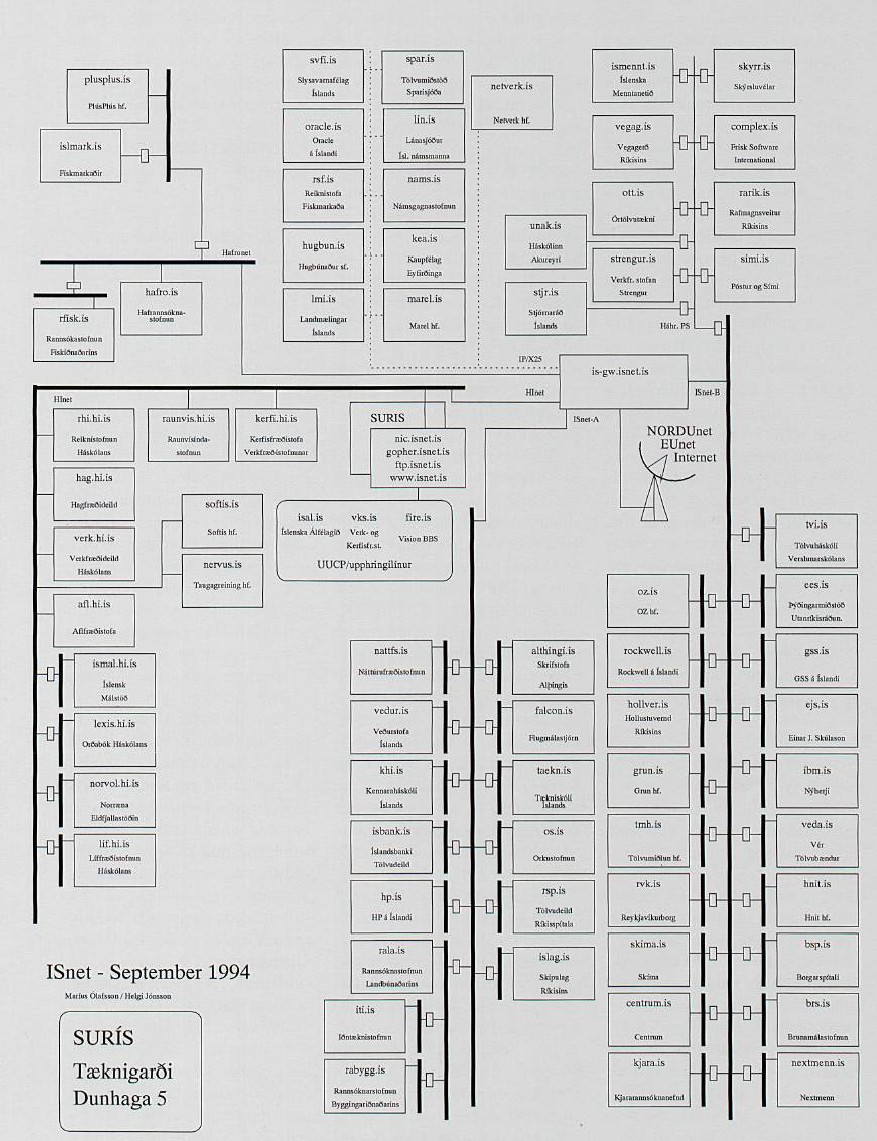 isnet.1994